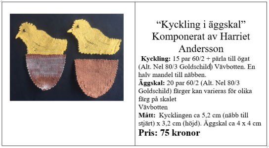 Kyckling ägg till hemsidan