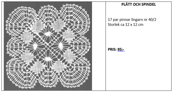 Hemsida plätt och spindel