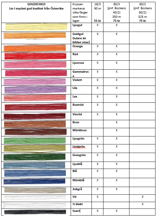 goldschild färger och grovlekar